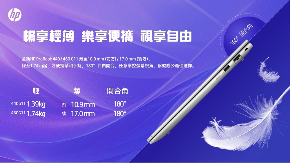 HP惠普 440 G11 - 詳情11