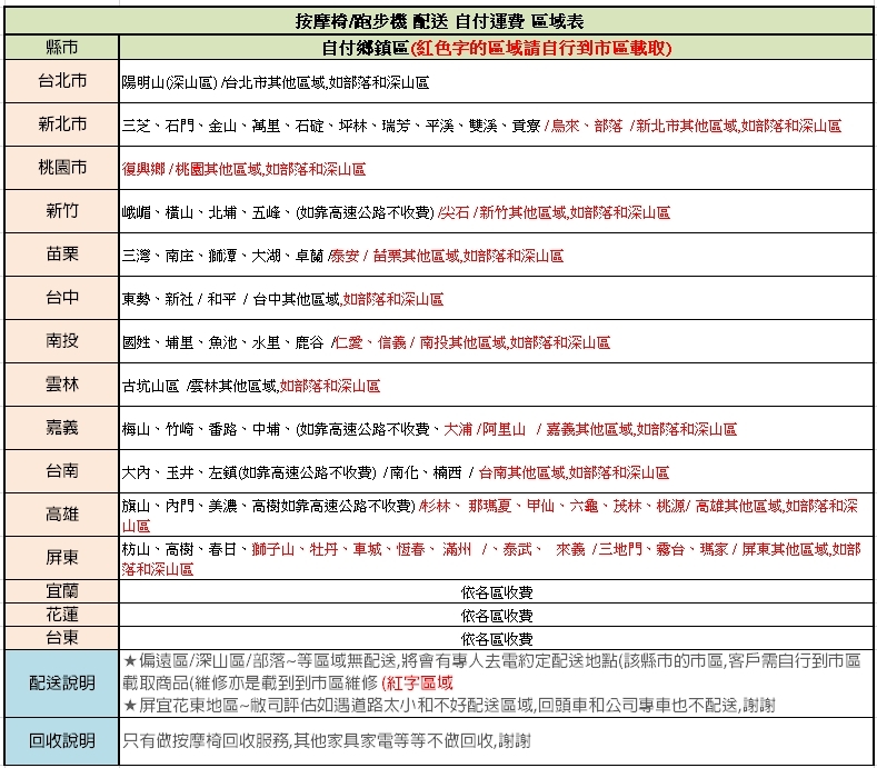 TAKURA田倉 御享新臀感按摩椅 - 詳情6