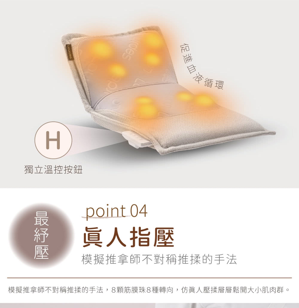 Lourdes日本 AX-HPL368 - 詳情9