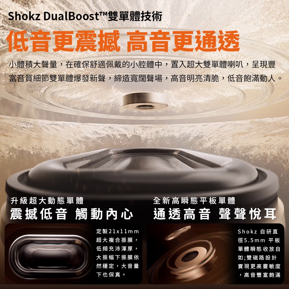 SHOKZ韶音 Open Fit 2 - 詳情13