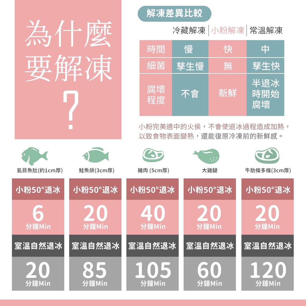 Arlink EB2506 - 詳情9