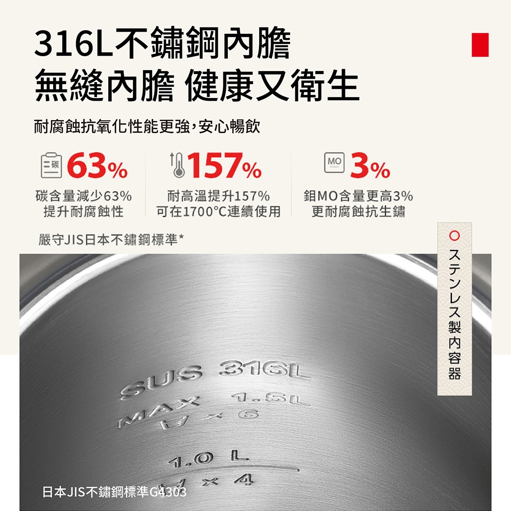 TOSHIBA東芝 KT-15DRTTW - 詳情10