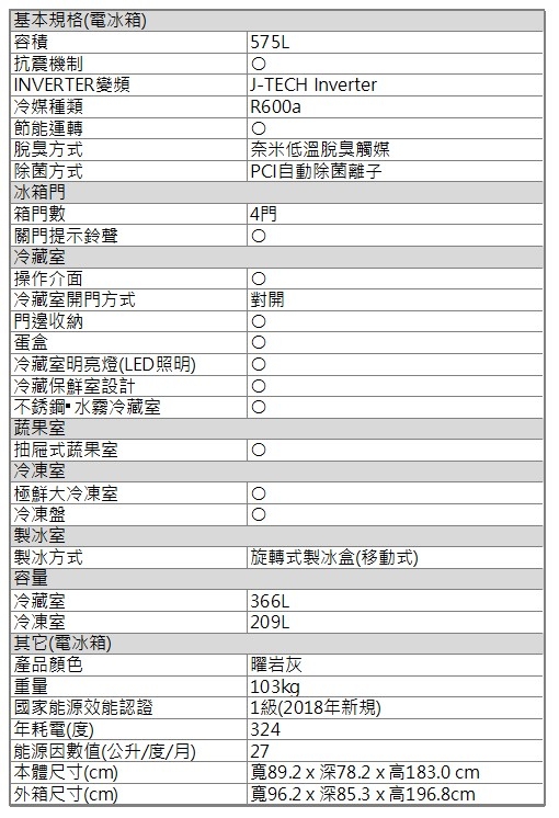 SHARP夏普 SJ-DF58F-SL - 詳情7