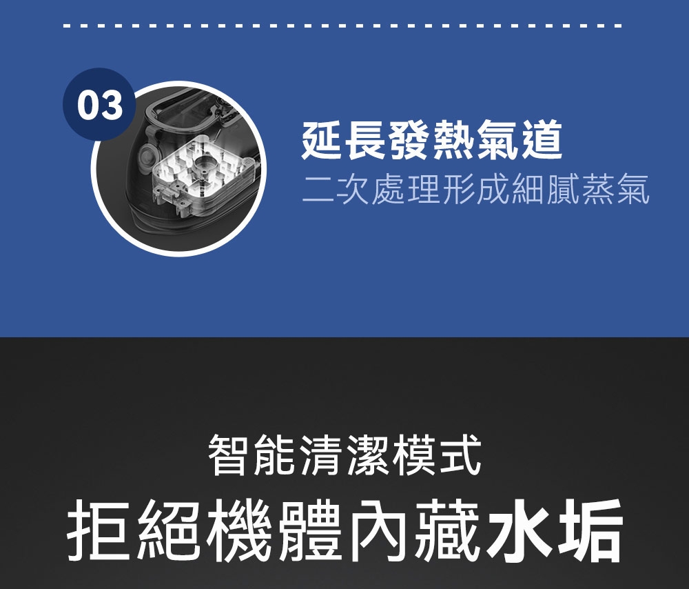 DAEWOO大宇 DW-ST001 - 詳情27