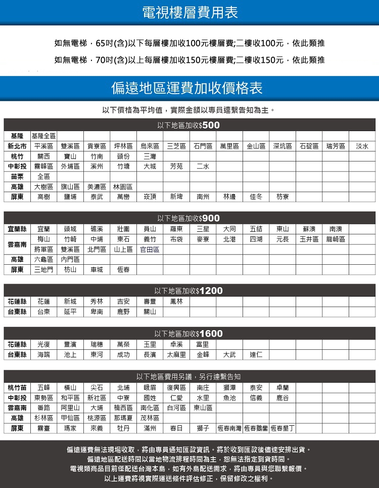 LG樂金 65UA7550PTA - 詳情12