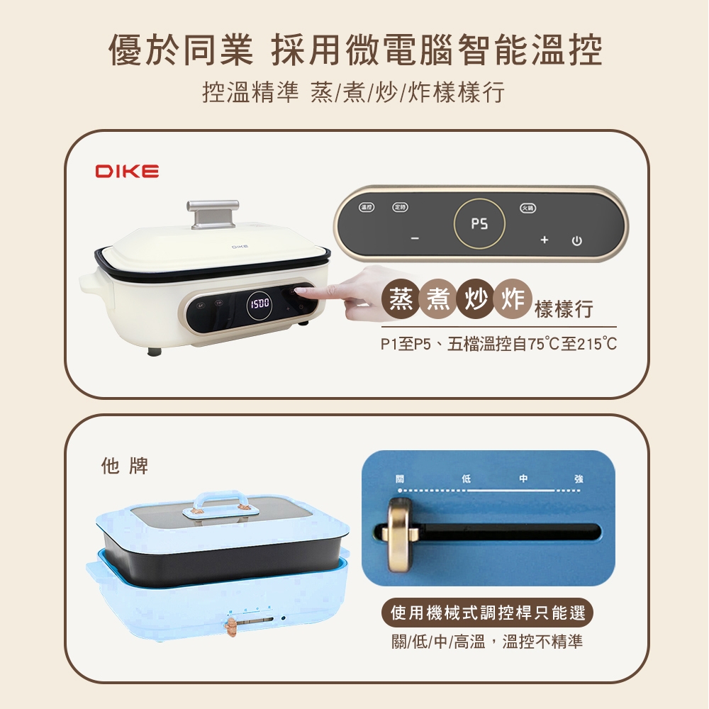 DIKE HKE121WT - 詳情10