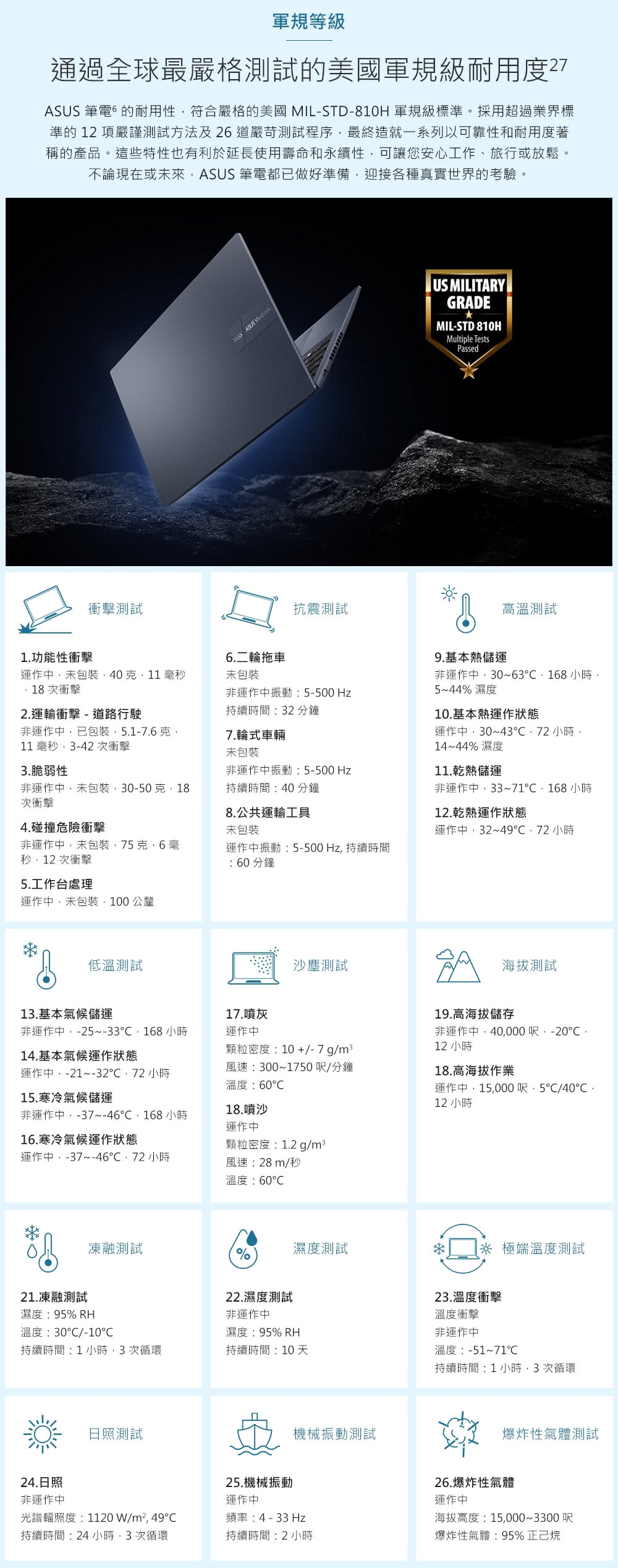 ASUS華碩 X1502VA - 詳情23