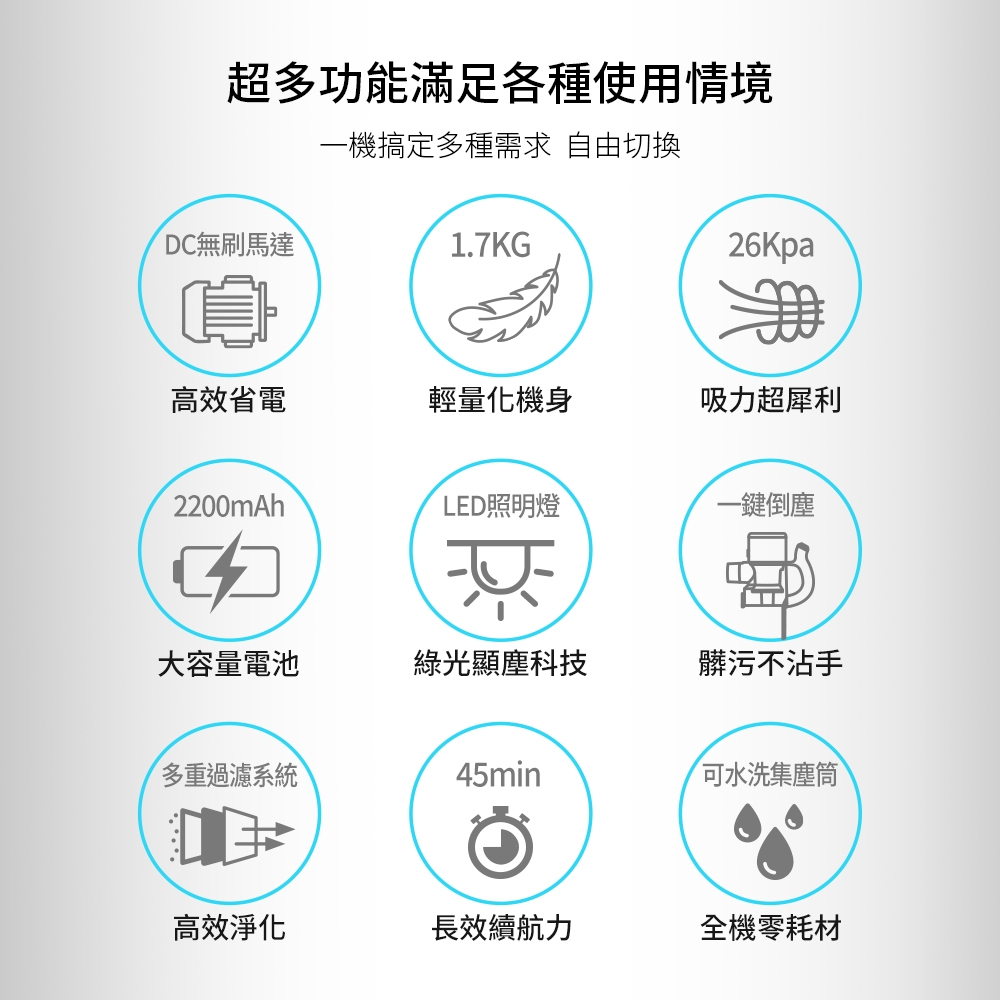 DIKE HCF130 - 詳情16