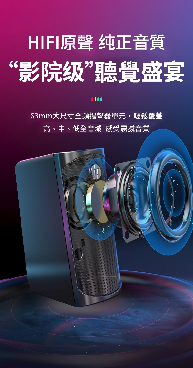 HP惠普 DHE-6004 - 詳情7