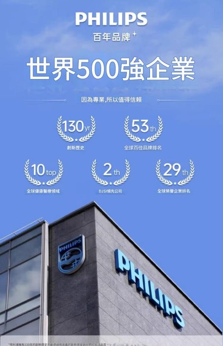 PHILIPS飛利浦 PPM3111B - 詳情13