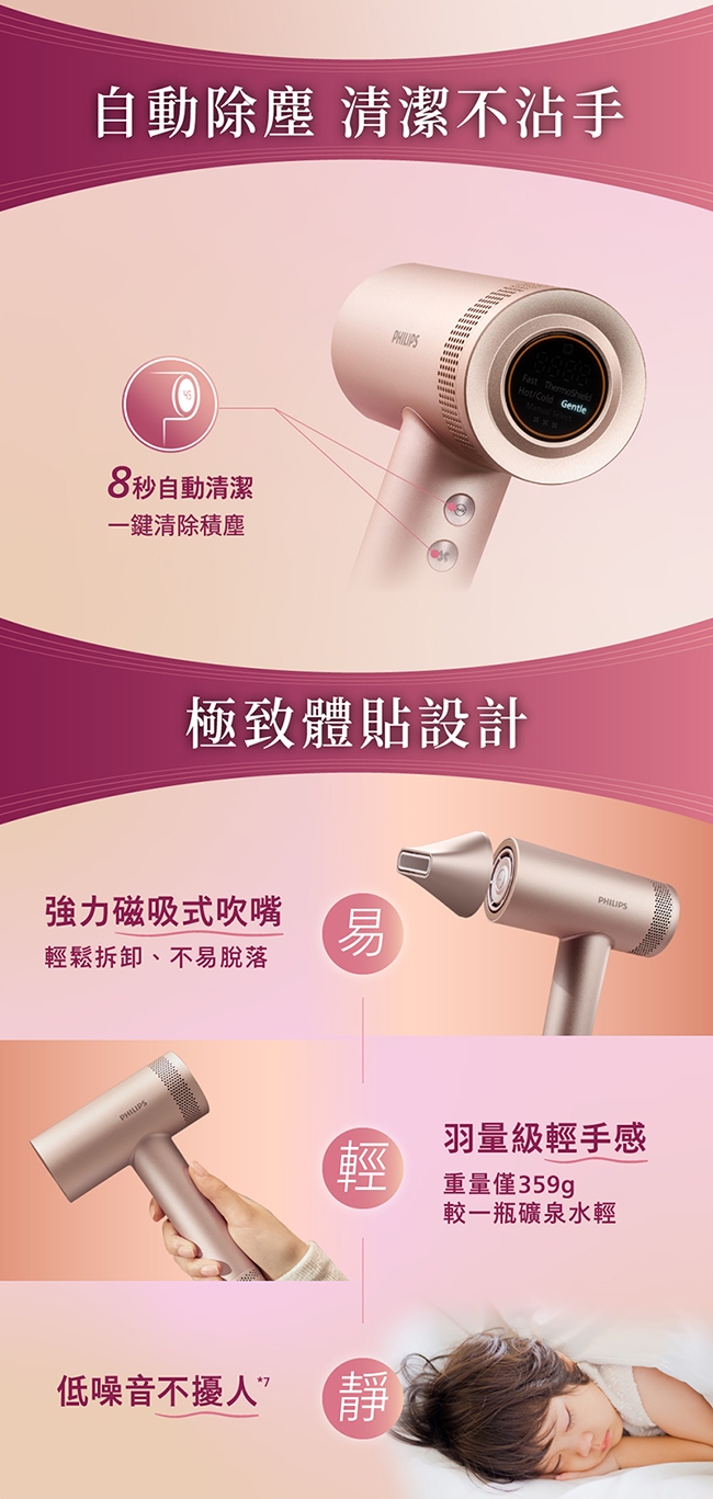 PHILIPS飛利浦 BHD837 - 詳情6