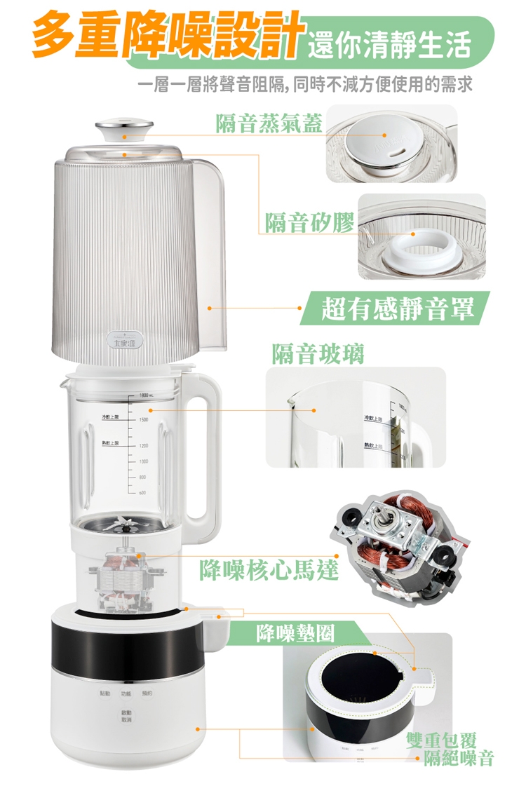 大家源 TCY-677101 - 詳情10