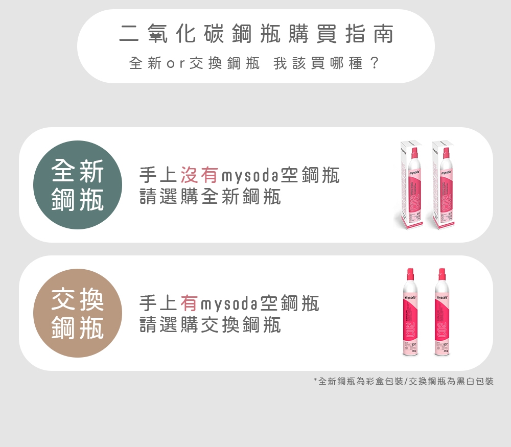 Mysoda沐樹得 MYCO2E - 詳情7