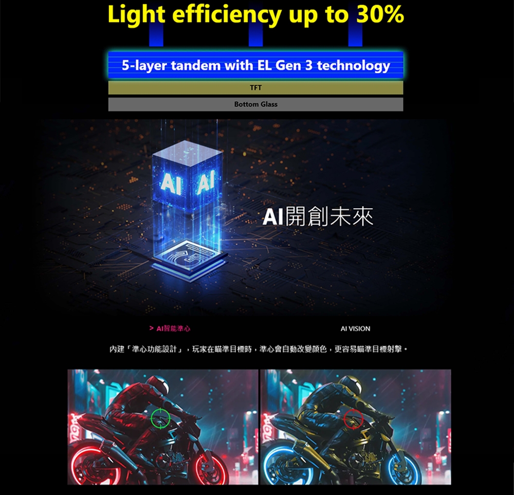 MSI微星 272URX - 詳情8