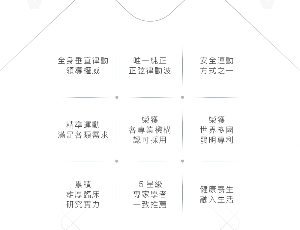 BODYGREEN DWK-01 - 詳情15