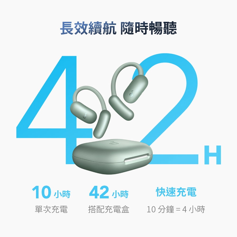 Soundcore聲闊 AeroFit 2 - 詳情15