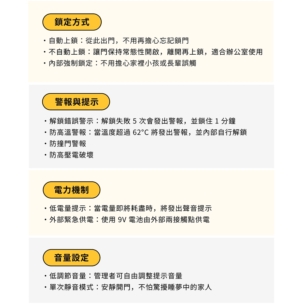 3E小島快鎖 Z - 詳情12