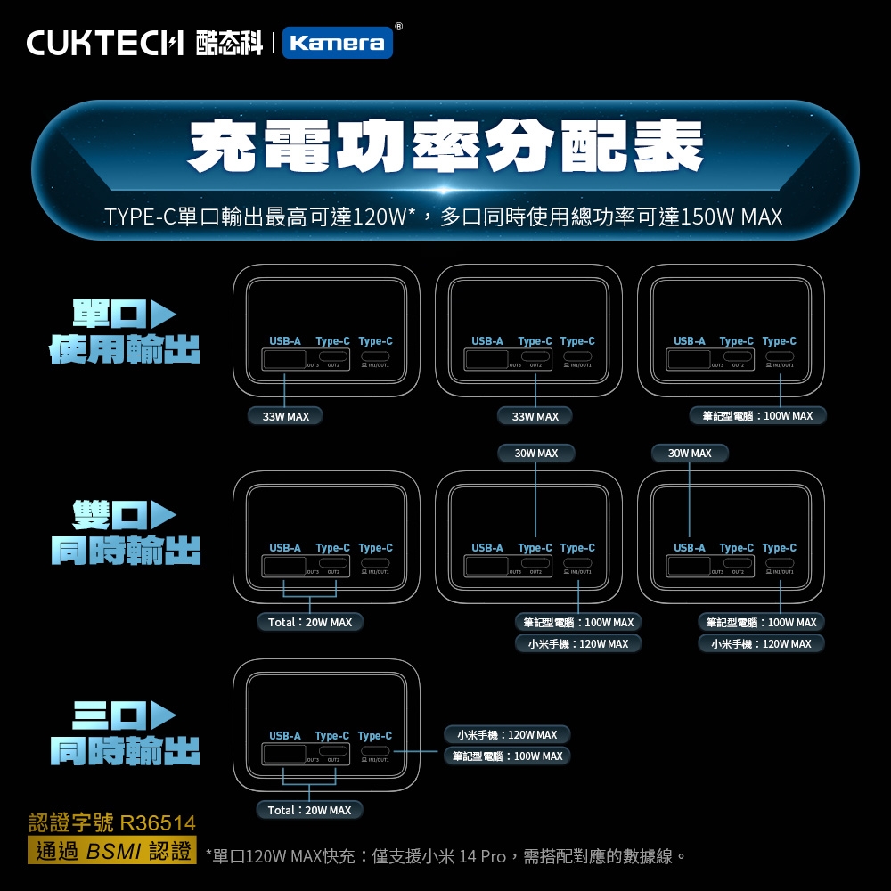 CUKTECH酷態科 PB200P - 詳情14