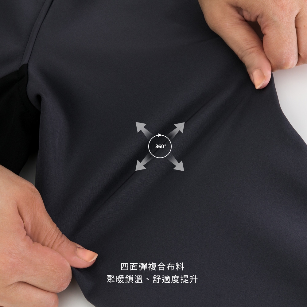 360四面彈複合布料聚暖鎖溫、舒適度提升