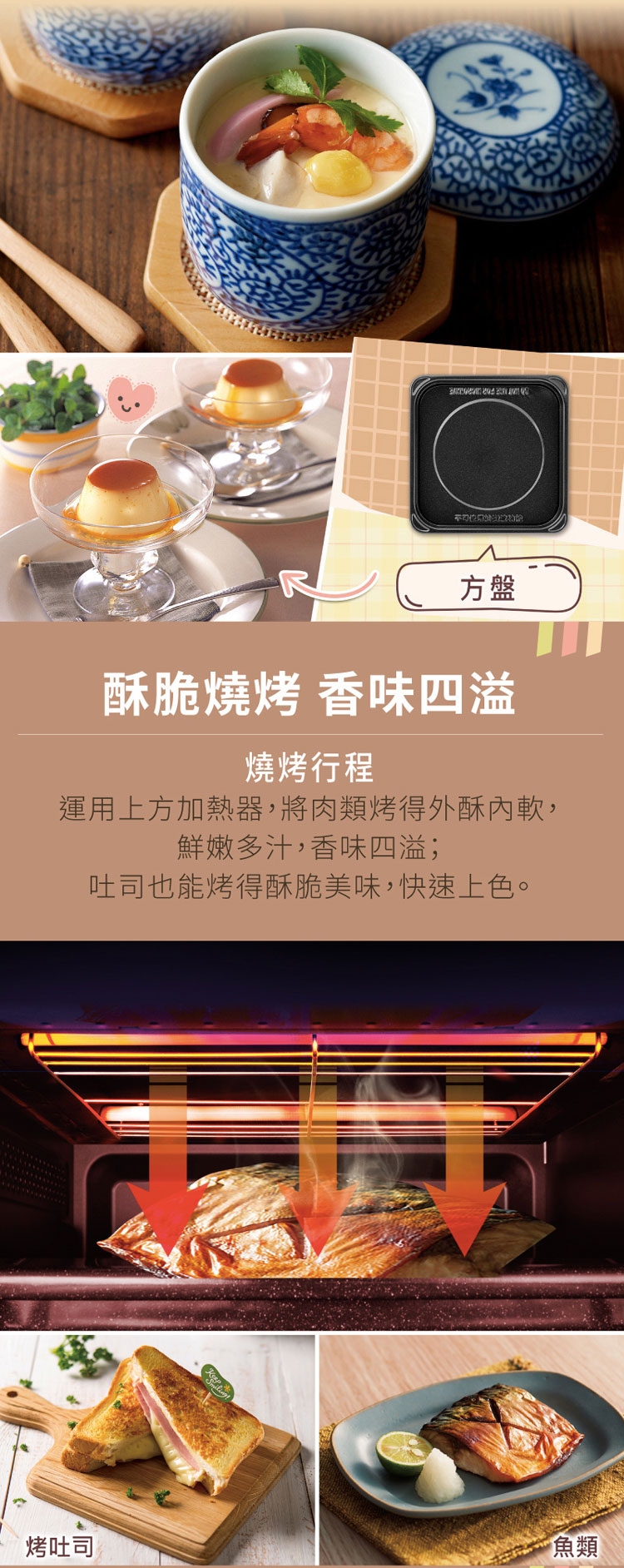 Panasonic國際牌 NN-FS301 - 詳情7