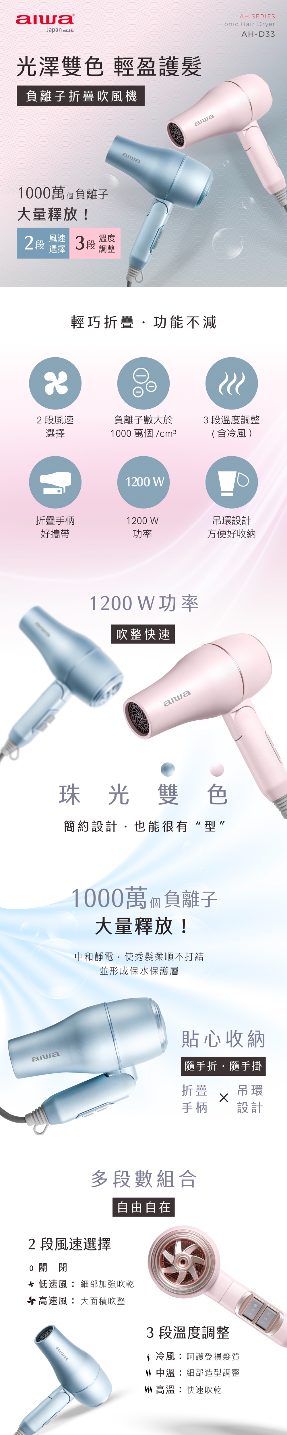 AIWA愛華 AH-D33 - 詳情3