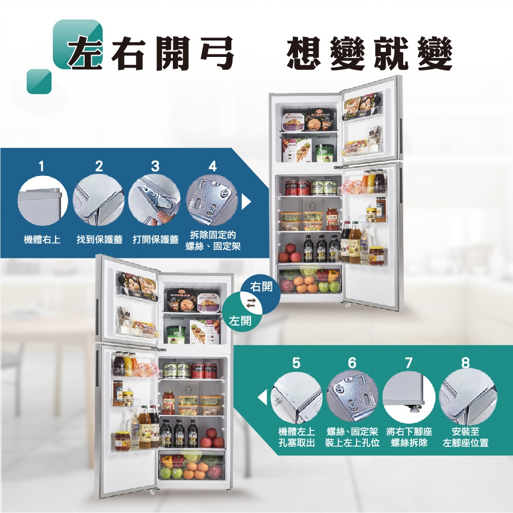 HERAN禾聯 HRE-B2061V - 詳情8