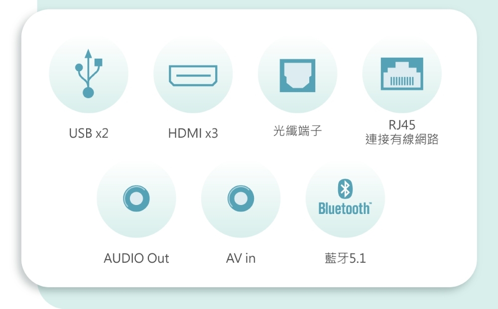 PHILIPS飛利浦 70PUH7139 - 詳情11