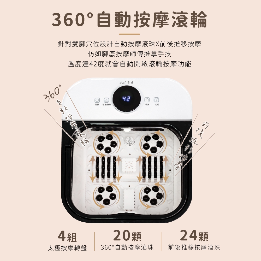 日虎 SL-302 - 詳情9