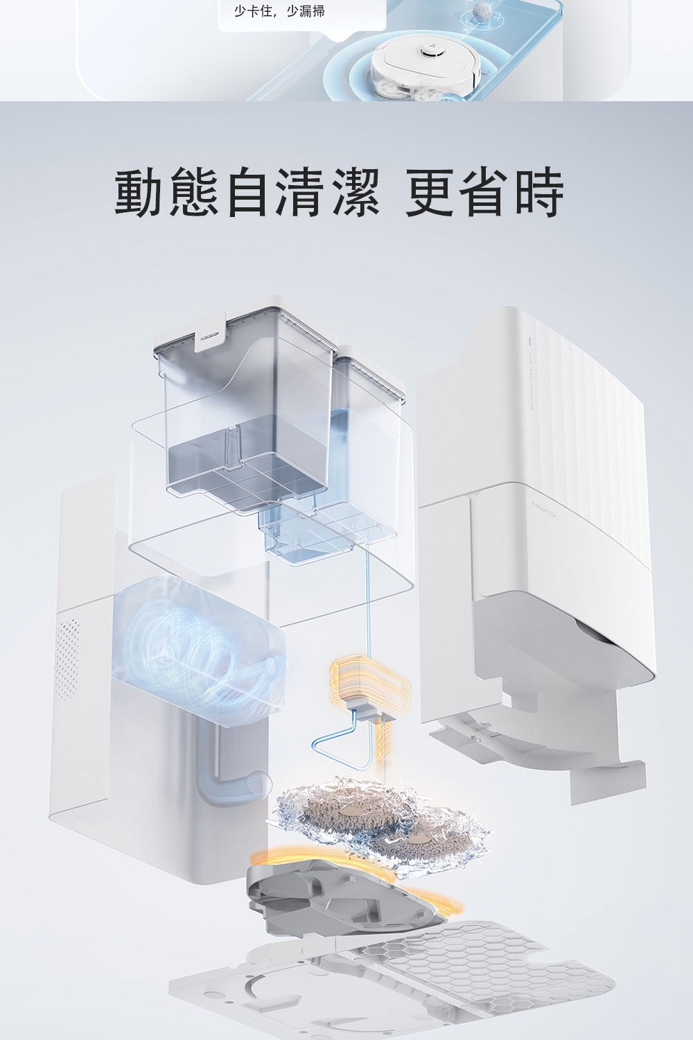 Roborock石頭科技 Qrevo Pro - 詳情8