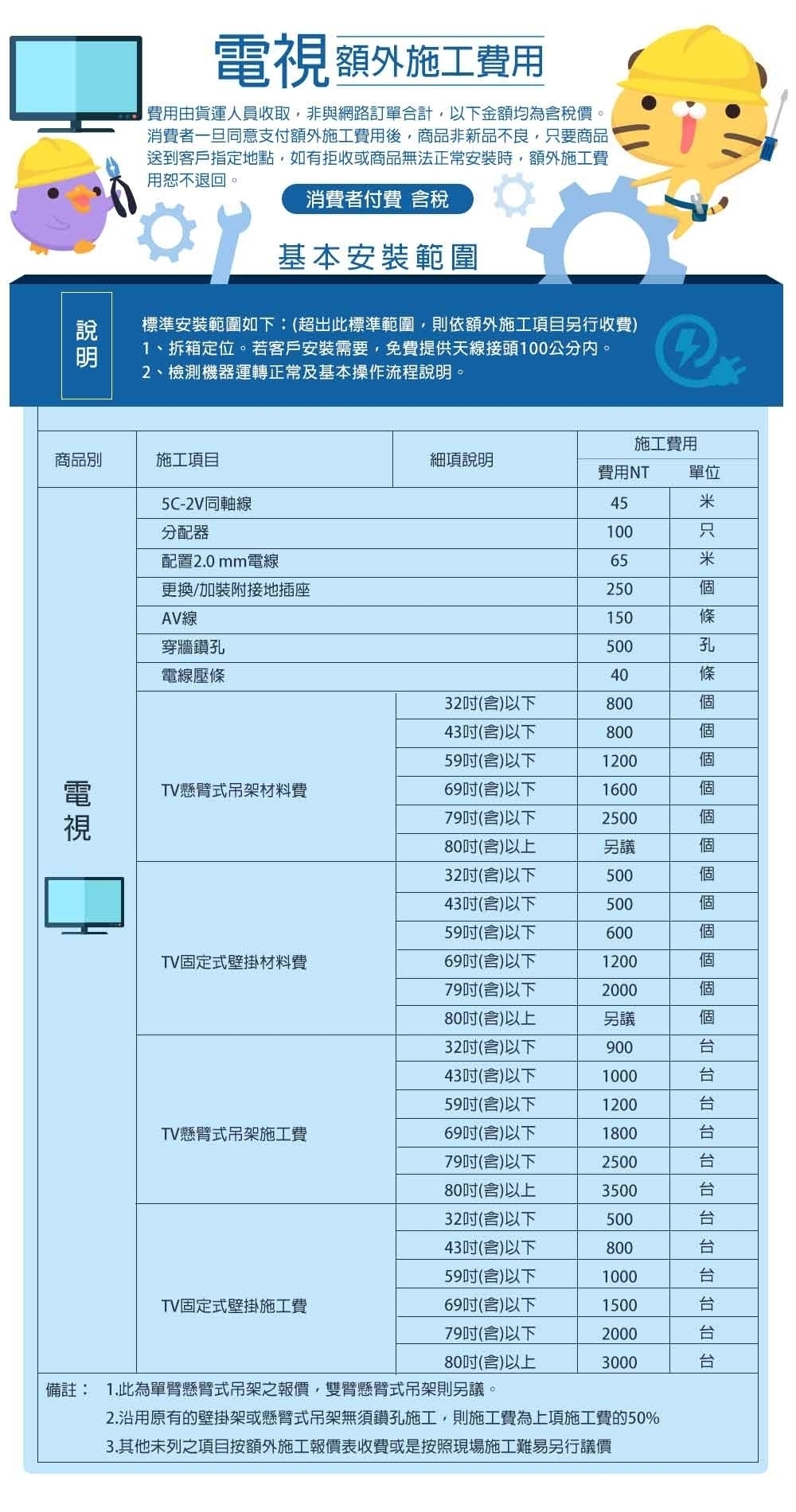 LG樂金 55UT9150PTA - 詳情18