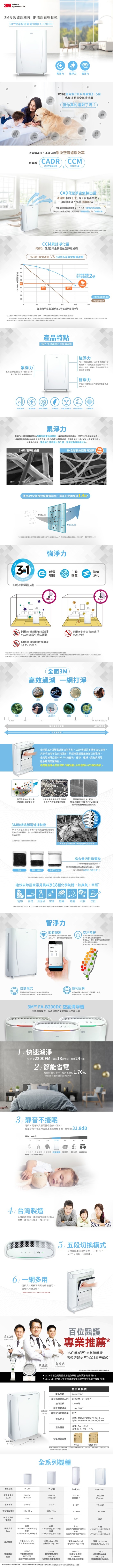 3M FA-B200DC - 詳情1