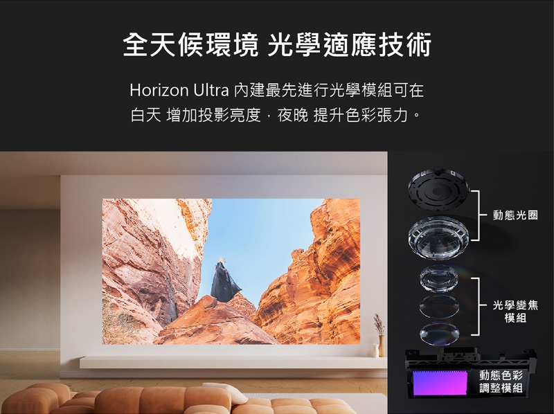 XGIMI極米 Horizon Ultra - 詳情10