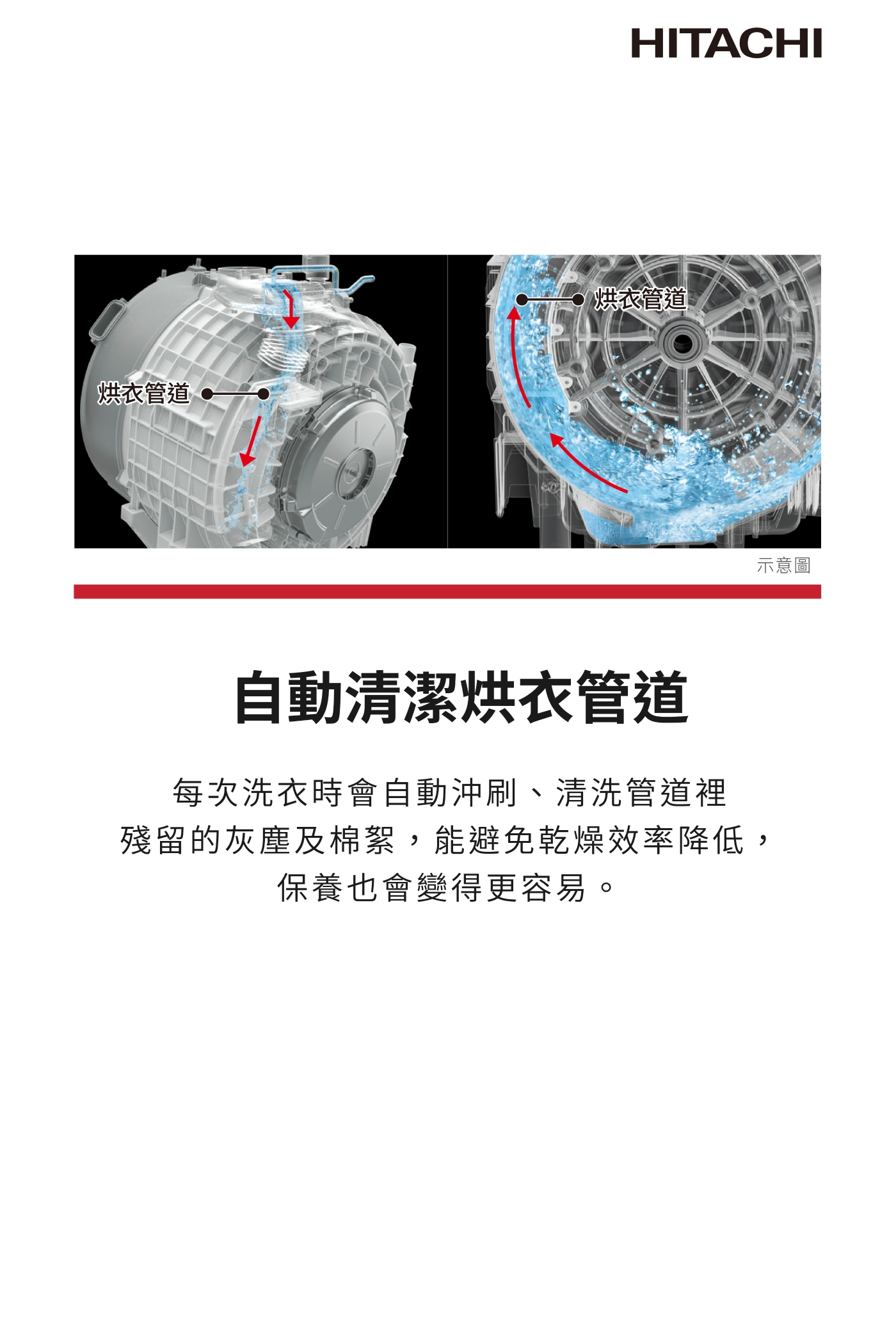 HITACHI日立 BD-SG120JJ - 詳情13