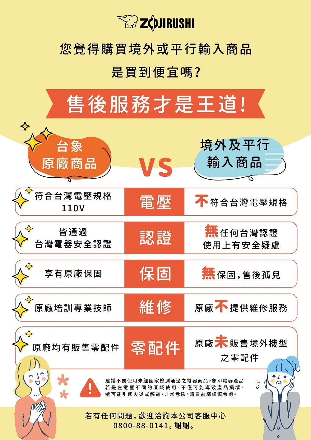 ZOJIRUSHI象印 CP-CBF12 - 詳情3