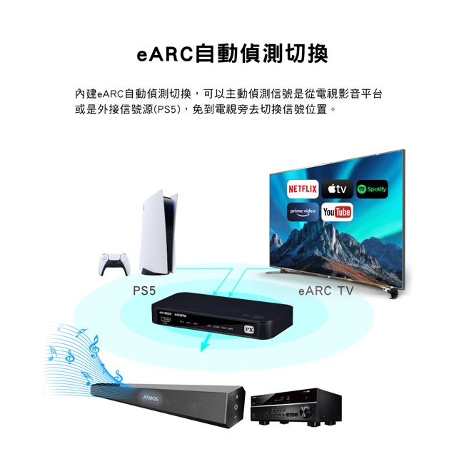 PX大通 HA2-320es - 詳情8