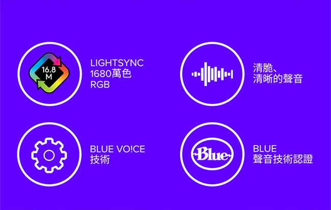 Logitech羅技 G YETI ORB USB - 詳情8