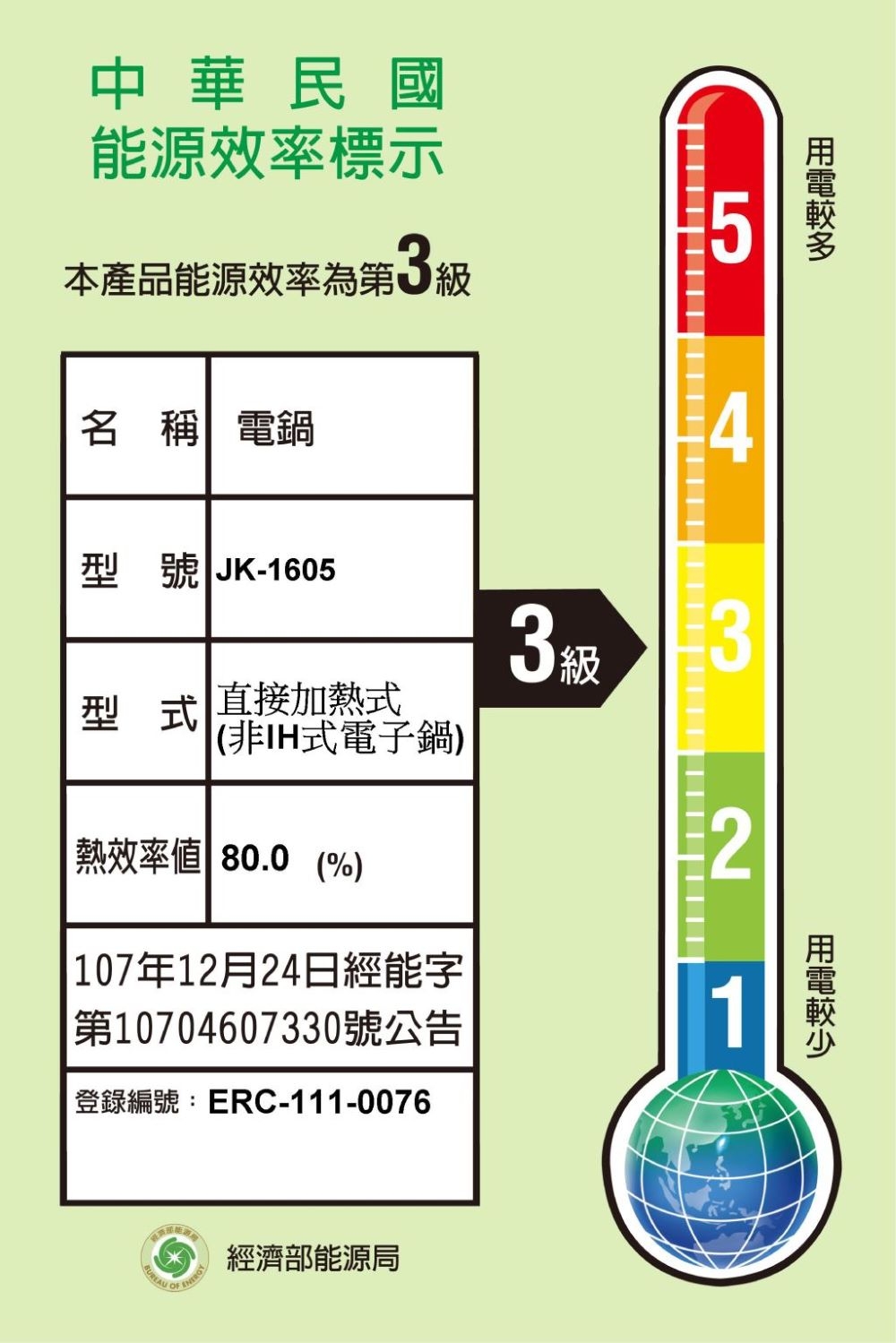 JINKON晶工牌 JK-1605 - 詳情6