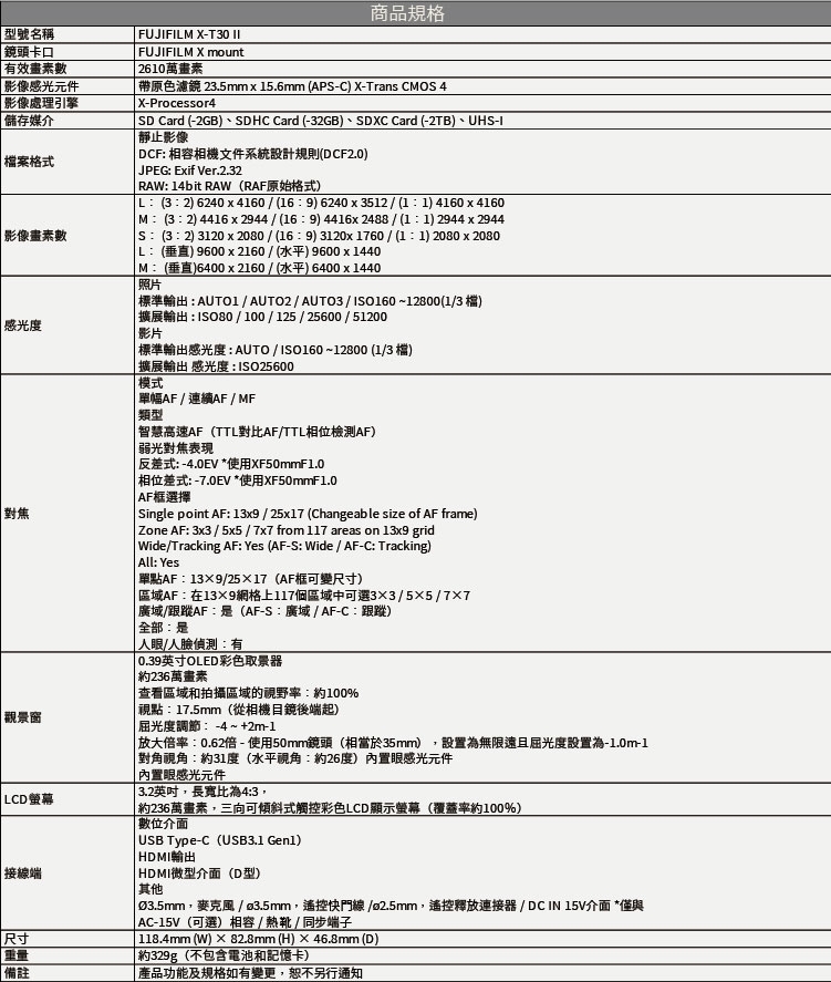 FUJIFILM富士軟片 X-T30 II - 詳情2