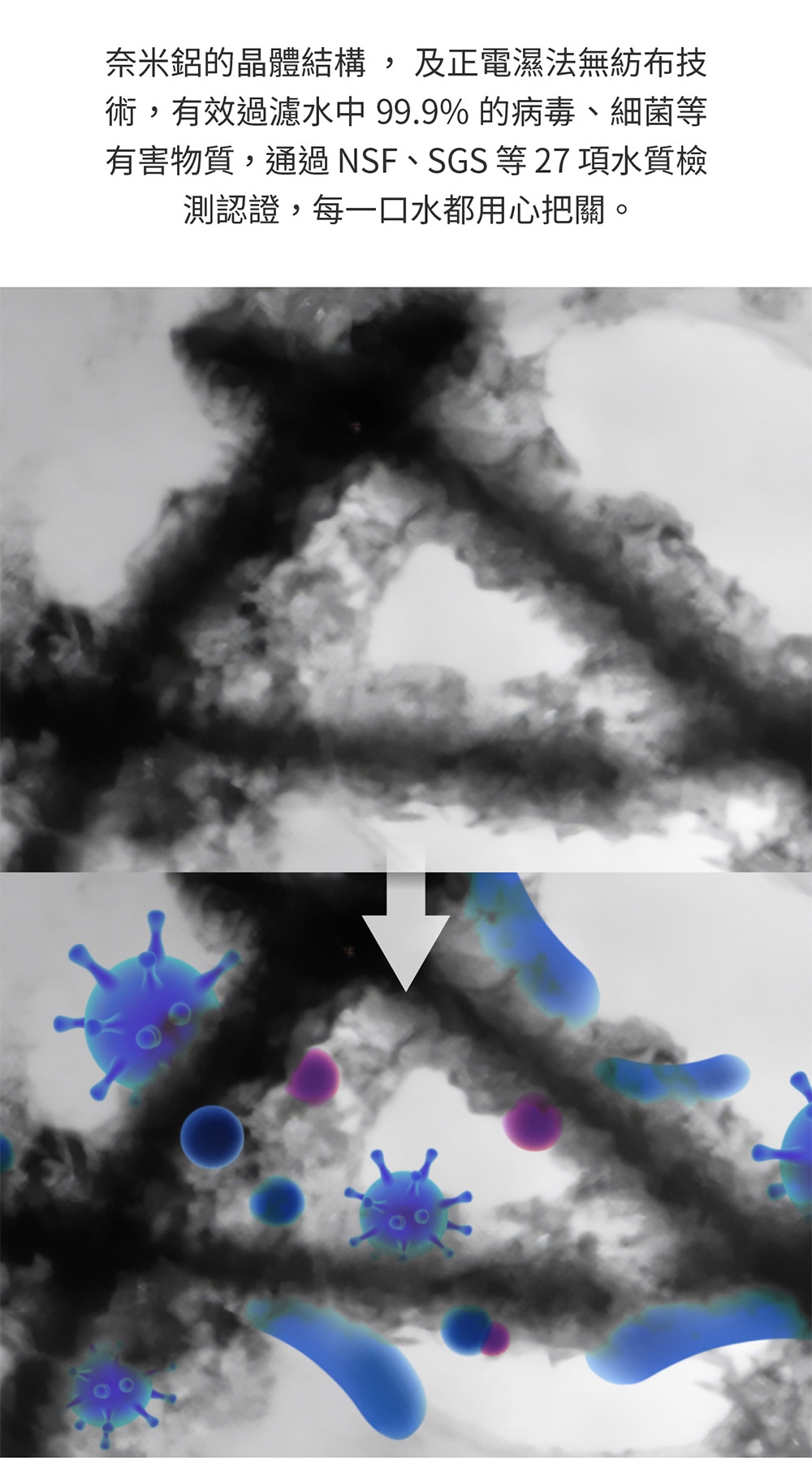 Acerpure WP333-20W - 詳情9