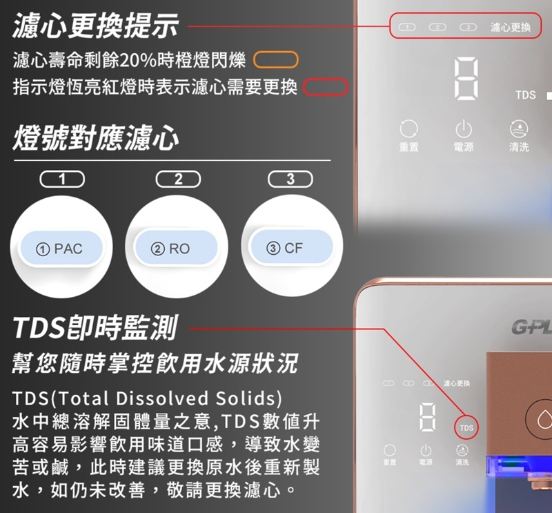 G-PLUS拓勤 GP-W03CR - 詳情11