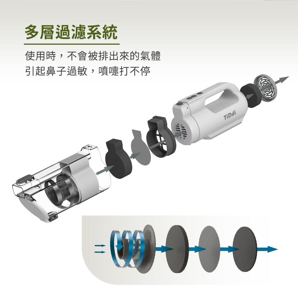 TiDdi鈦迪 S360 - 詳情16