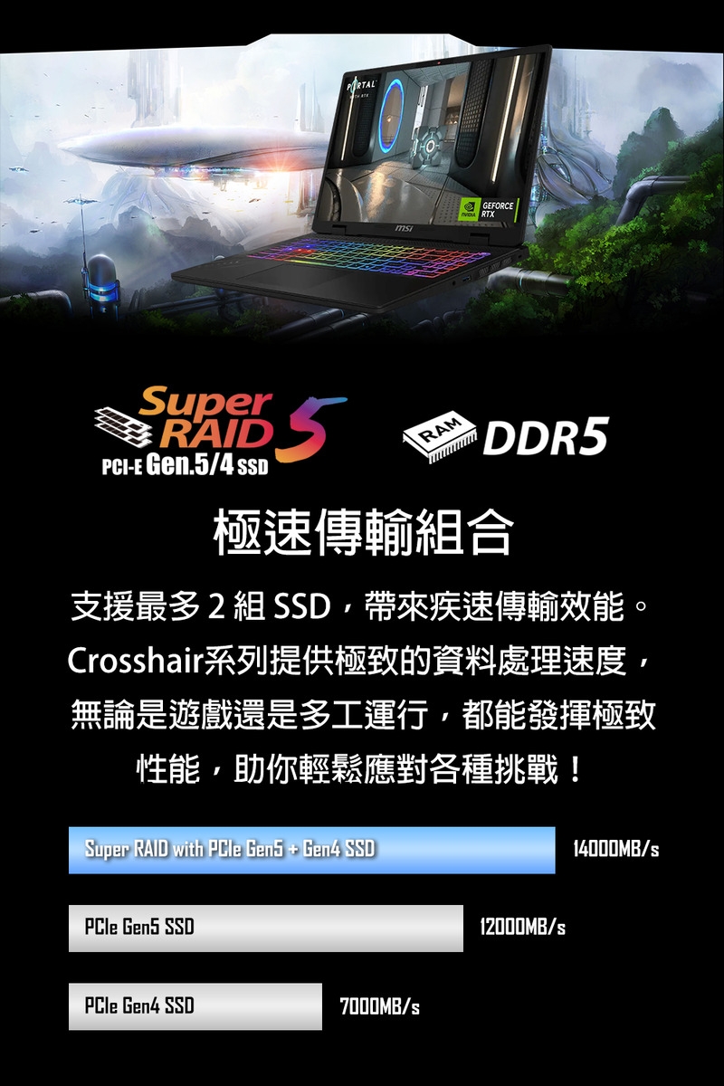 MSI微星 Crosshair D2XWGKG-014TW - 詳情17