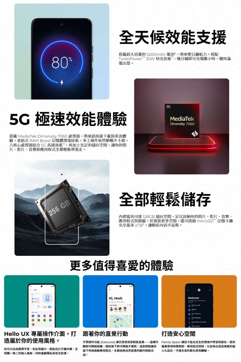 Motorola摩托羅拉 G56 - 詳情4