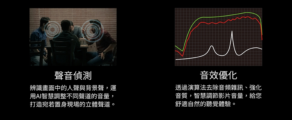 HERAN禾聯 HX-75MH550F - 詳情17