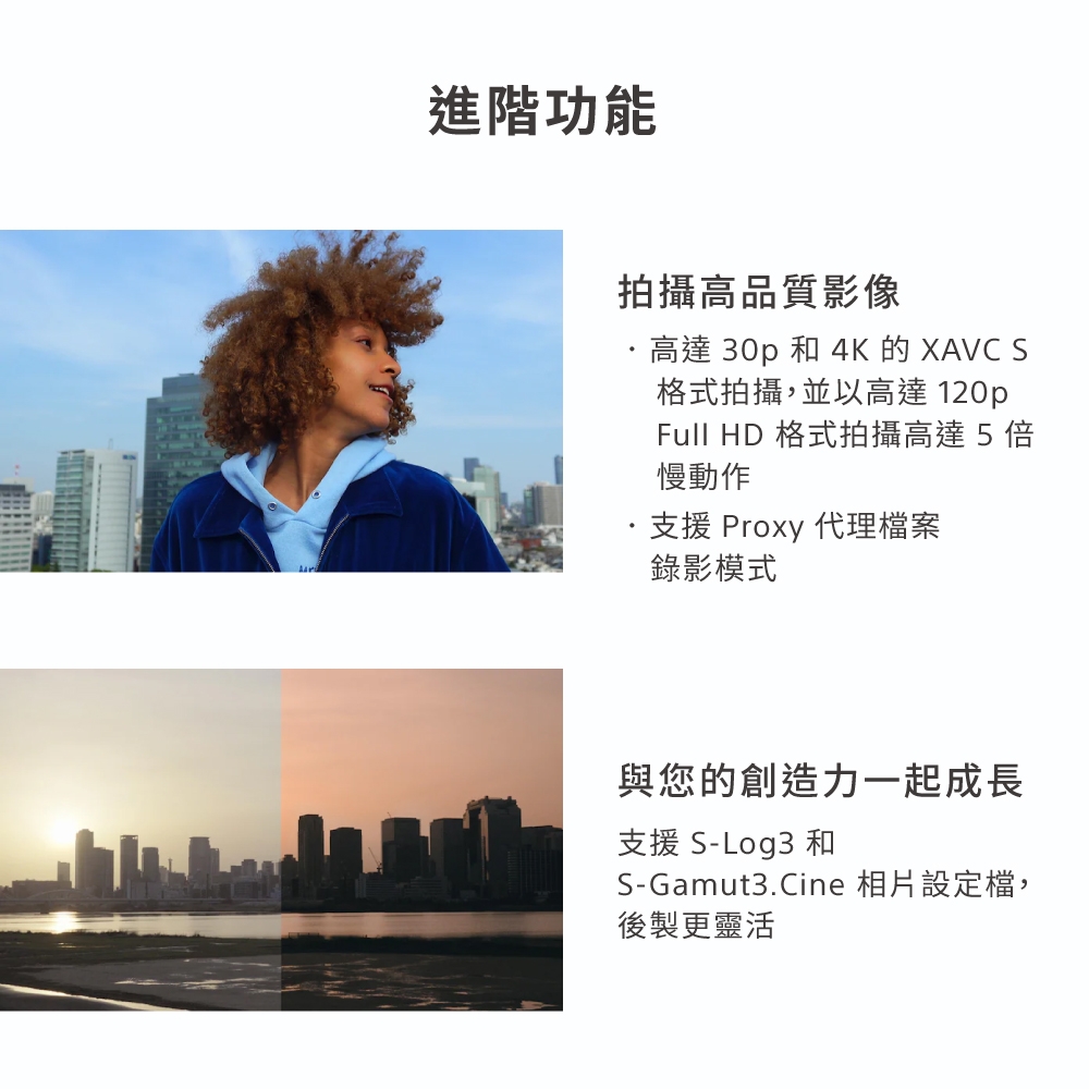 SONY索尼 ZV-1 II - 詳情6