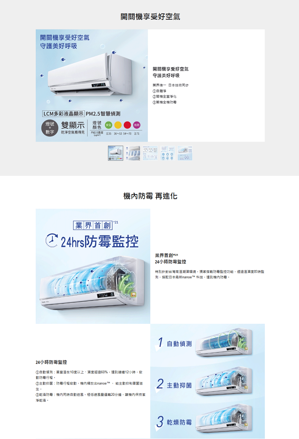 Panasonic國際牌 CU-UJ50BHA2 - 詳情13