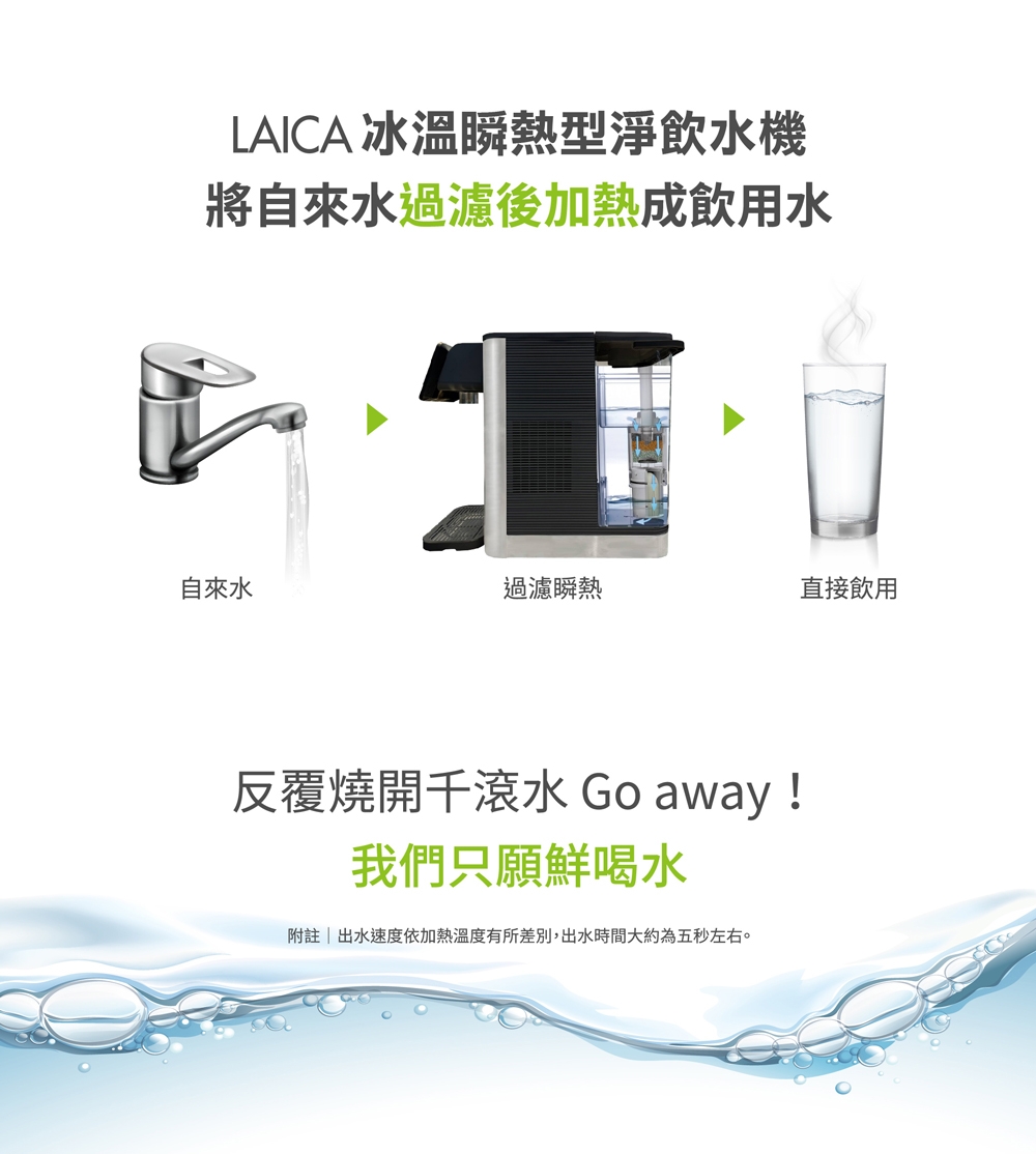 LAICA義大利萊卡 IWHDA00 - 詳情15