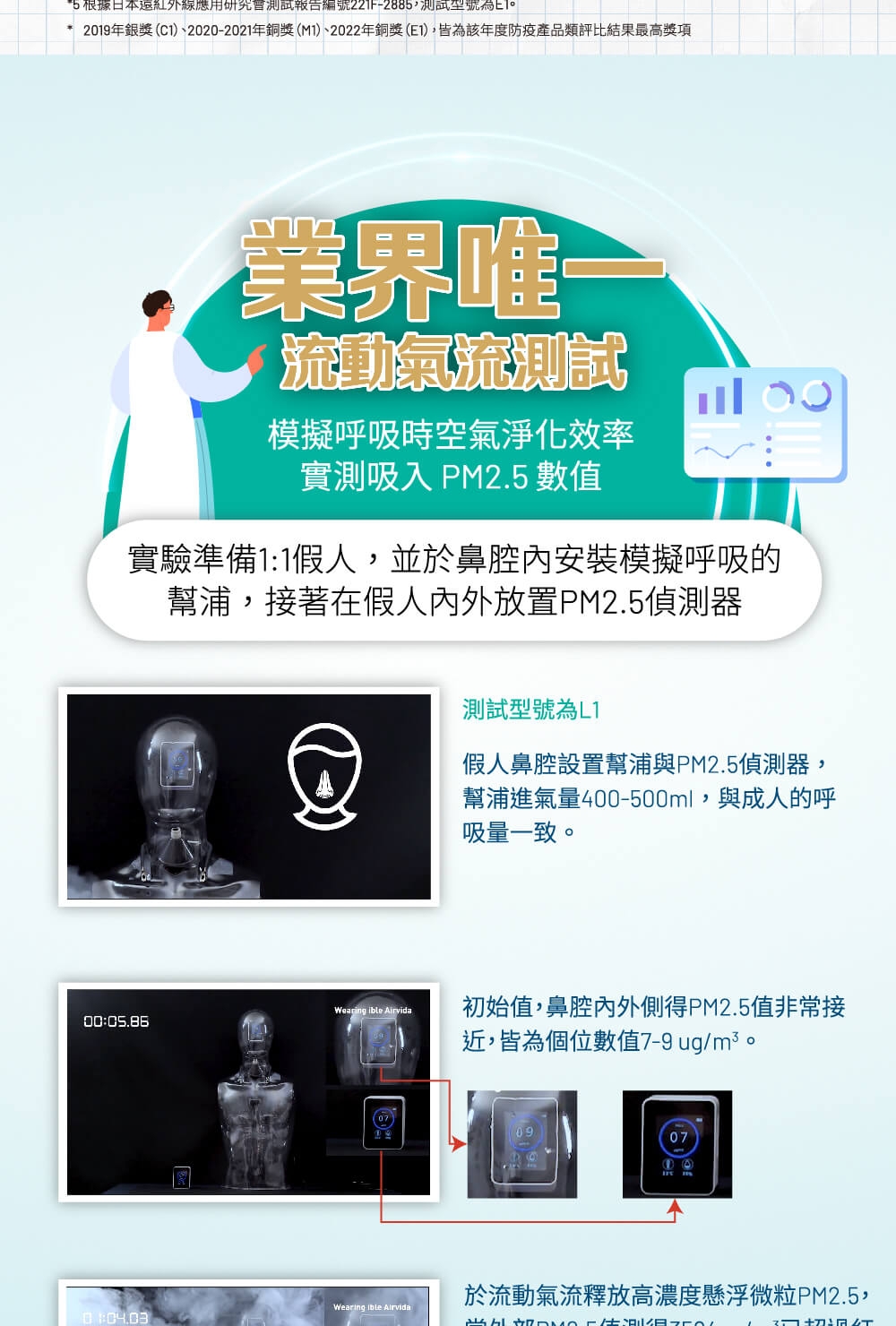 Airvida E1 - 詳情8