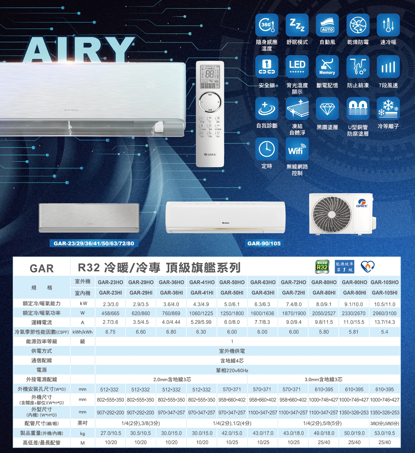 GREE格力 GAR-36HO - 詳情10