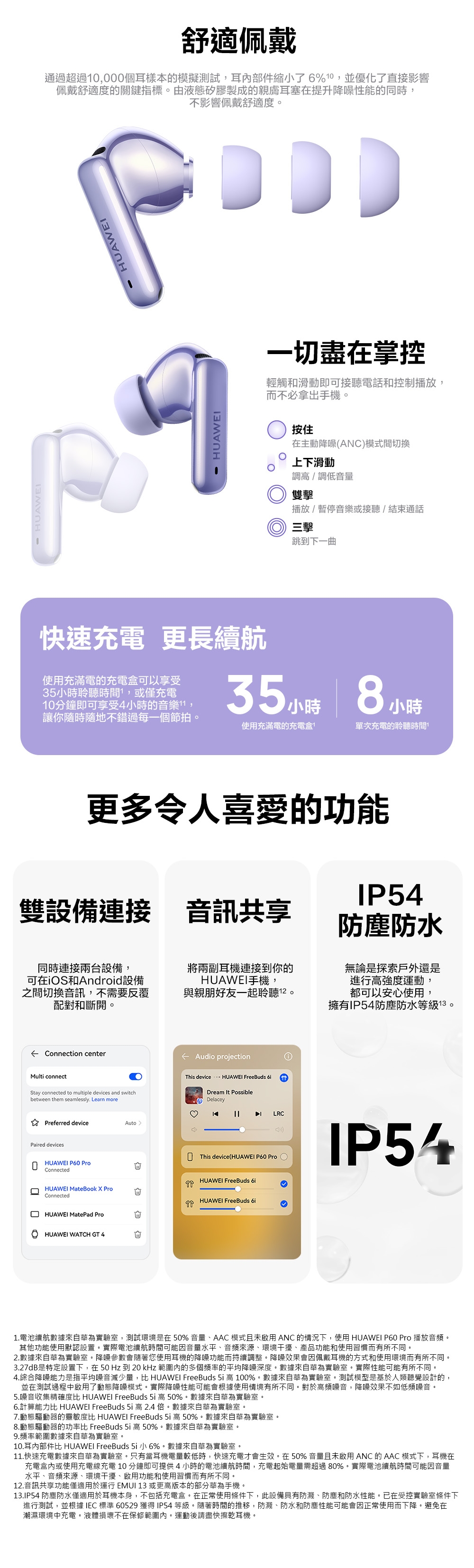 Huawei華為 FreeBuds 6i - 詳情5